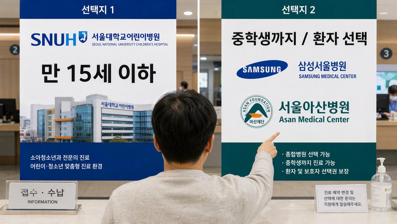 성인이 되어도 소아청소년 진료 받을 수 있나요